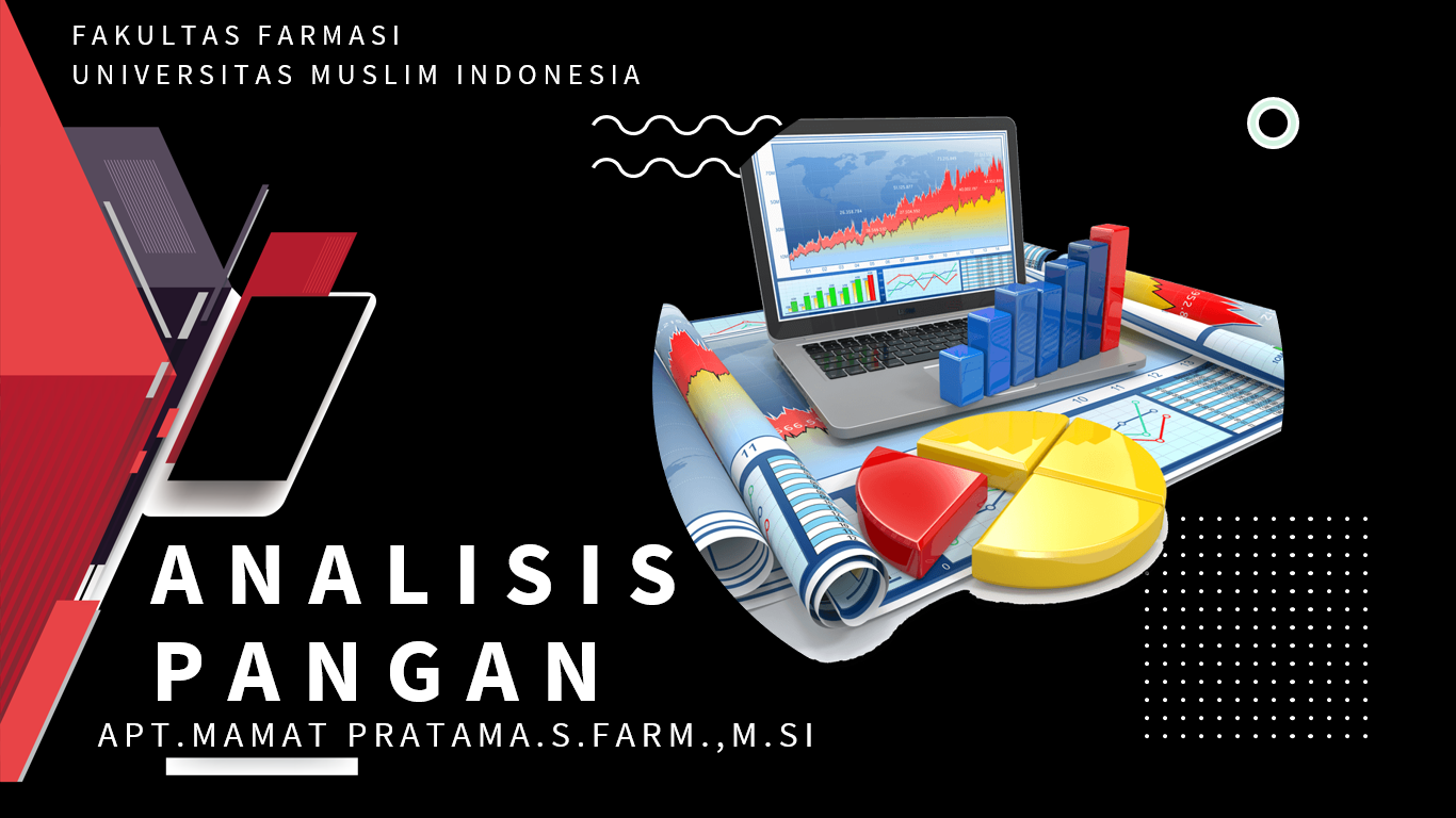 1502FF378/20232/C2/ANALISIS PANGAN