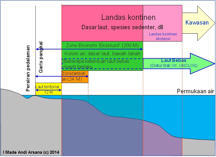 0402IH3542_SP GENAP_2023/2024_HDK_KAMIS_14.40 - 16.30 WITA_ HK.3
