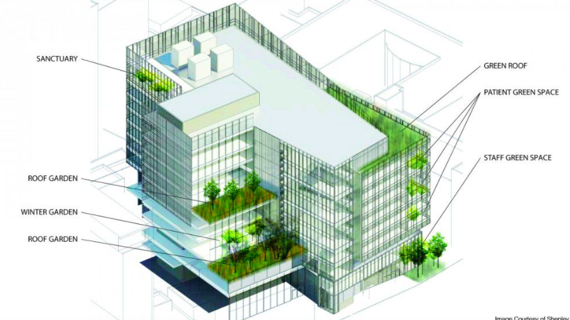 ARSITEKTUR HEMAT ENERGI