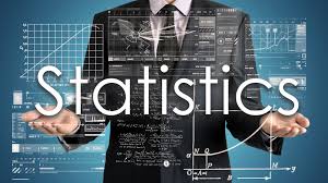 0352TL2303-2025/2026-Statistika Lingkungan-A