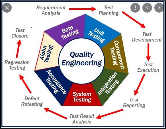 0313TS4712/2025 C4-Quality Engineer