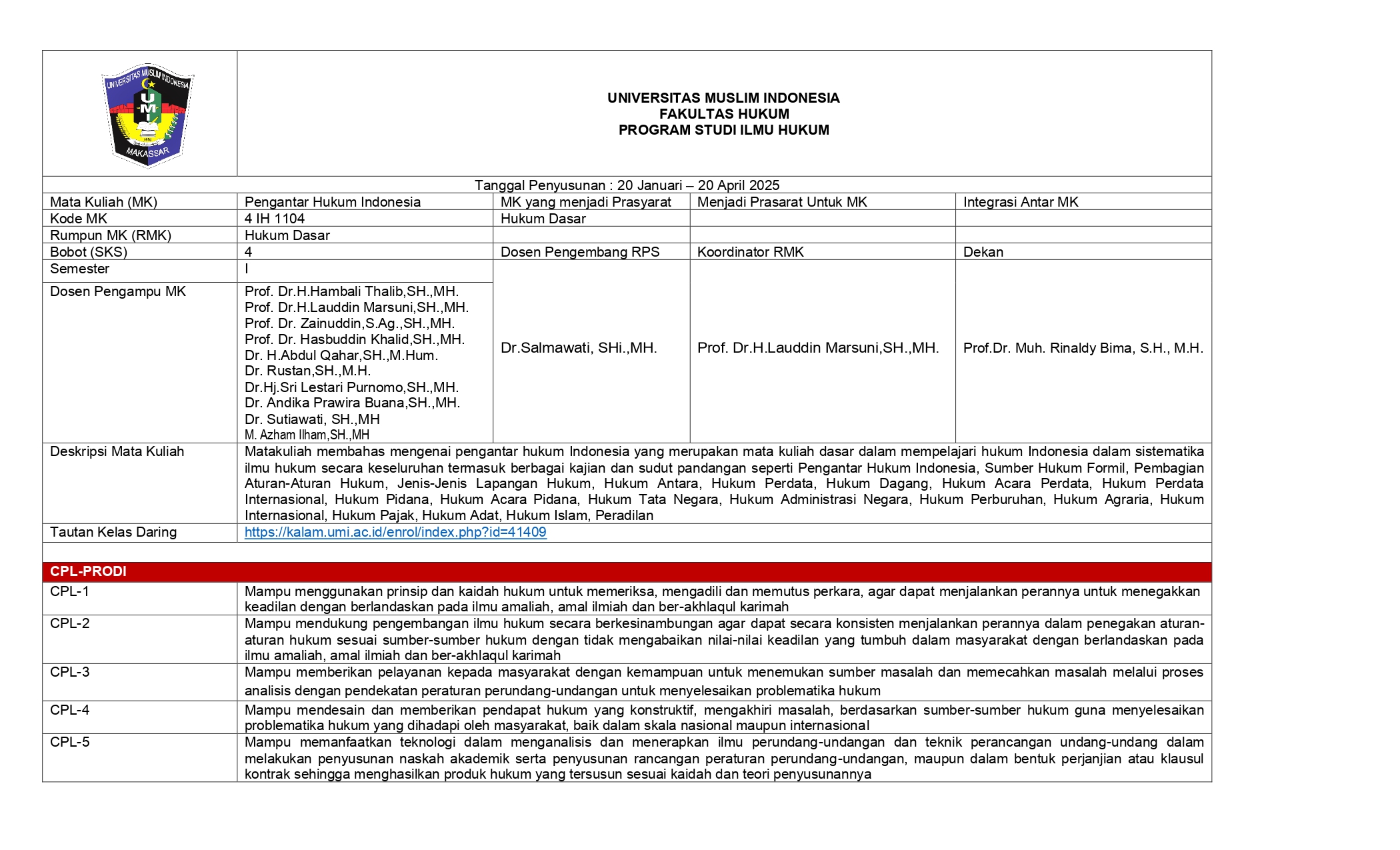 A6 Pengantar Hukum Indonesia
