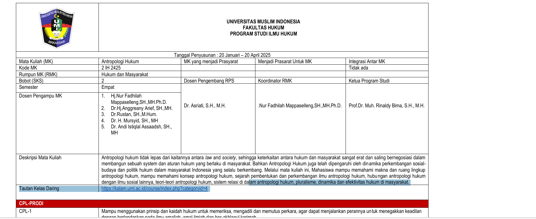 2 IH 2425 Antropologi Hukum Kelas C4